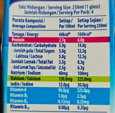 Dutch Lady UHT Milk Full Cream 1 Ltr