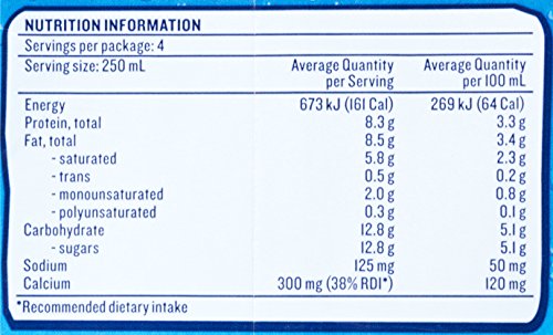 Devondale Full Cream Milk 1L