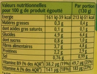 Boundelle Mixed Vegetables 800g