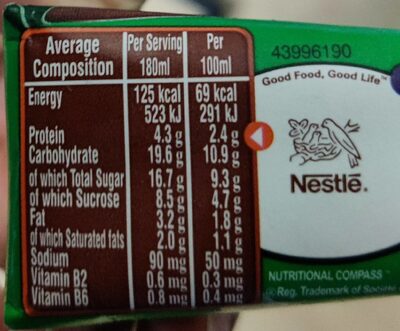 Milo Chocolate Malt Food Drink 180ml